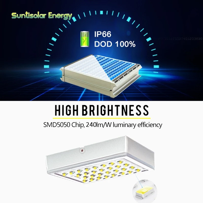 Philips LED Self Cleaning Solar Street Light